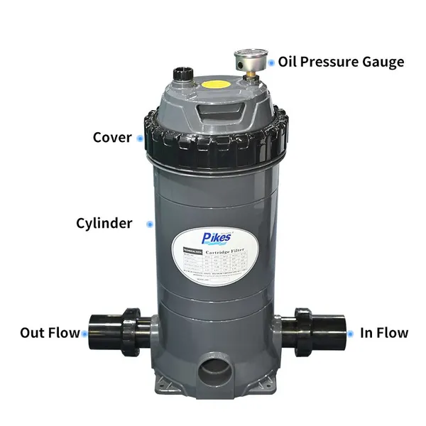 New Style Cartridge Filter High Quality Pool Filter With Cartridge Paper Core Durable and Efficient Filtration System photo-2