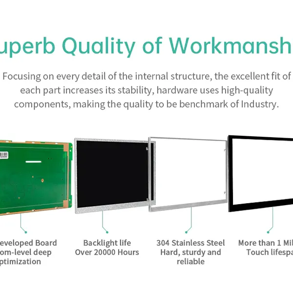 7″ Android HMI Panel PC | A133P Quad-Core | RS232 / RS485 | 500 Nits IPS | Open Frame photo-4