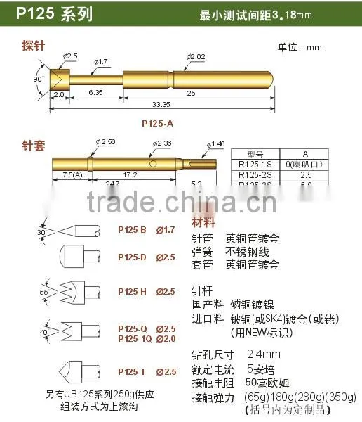 P125 Spring Pogo Pin,test Pin,test Probe Pin photo-2