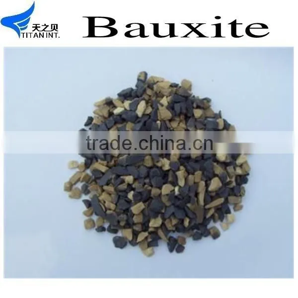 Titan China Calcined Bauxite 87% Rotary Kiln Bauxite With Low Price photo-6