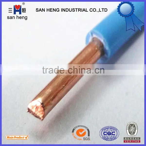 PVC Insulation Material and Solid and Stranded Conductor Type H07V-R Cable Wire photo-2