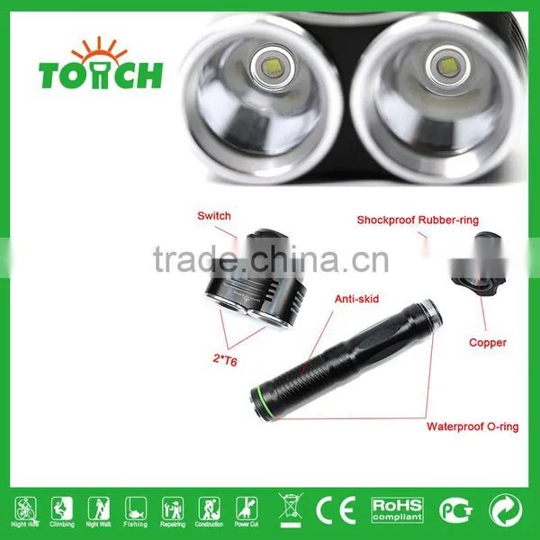 3000 Lumens LED Flashlight Chinese LED Flashlight photo-4