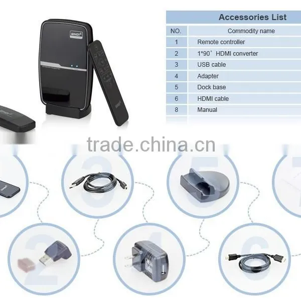 Latest Wireless HDMI Used for Teaching & Home photo-5
