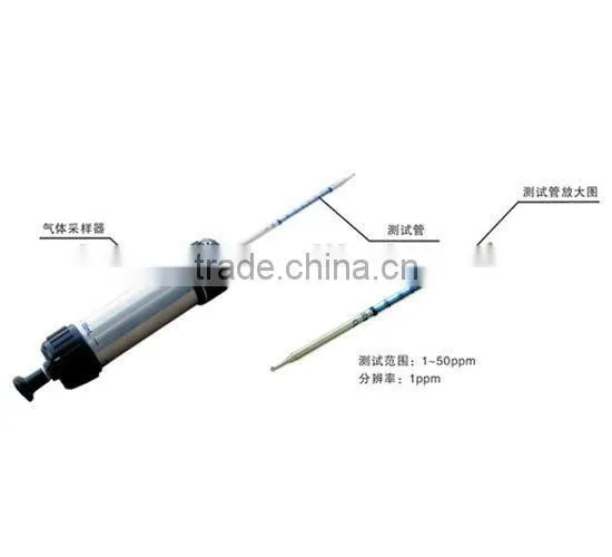 Sell Ozone Concentration Tester (CYQC-1)