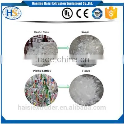 Plastic Recycling Crusher Machine For Sale photo-2
