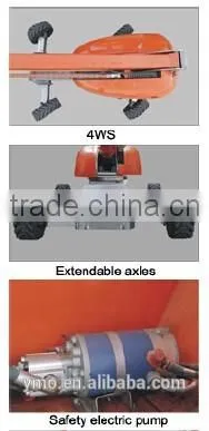 GTBZ43S Self Propelled Telescopic Boom Lifts -- HK Mingyang photo-3