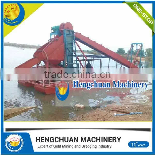 Gold Dredger &amp Dredging Equipment photo-6