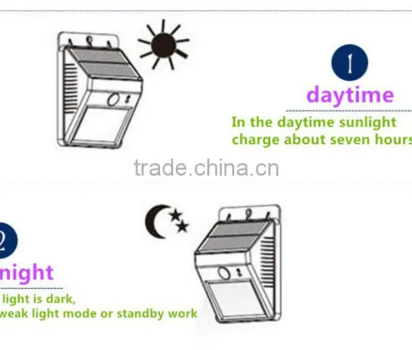 6 LED 150 lm Hight Brightness Waterproof Led Solar Garden Light photo-5
