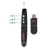Laser Pen