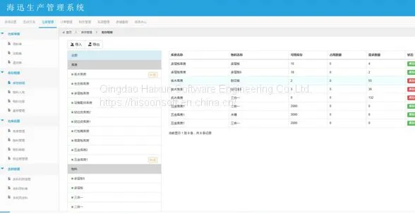 furniture ERP management software