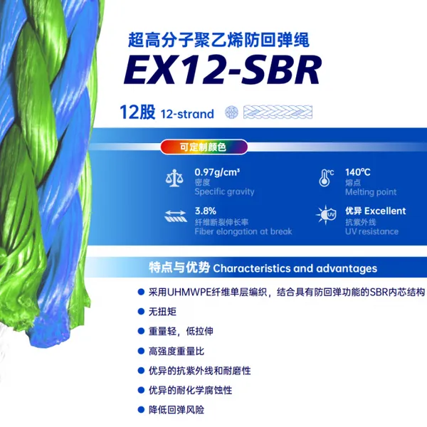 EX12-Plus Ultra-high molecular weight polyethylene anti-rebound rope