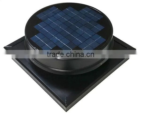 Roof Mounted Attic Fans Roof Attic Vents Roof Attic Fan photo-4