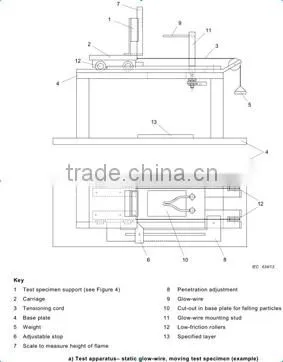 IEC60695 IEC60335 Glow Wire Tester for Electrical Products photo-6