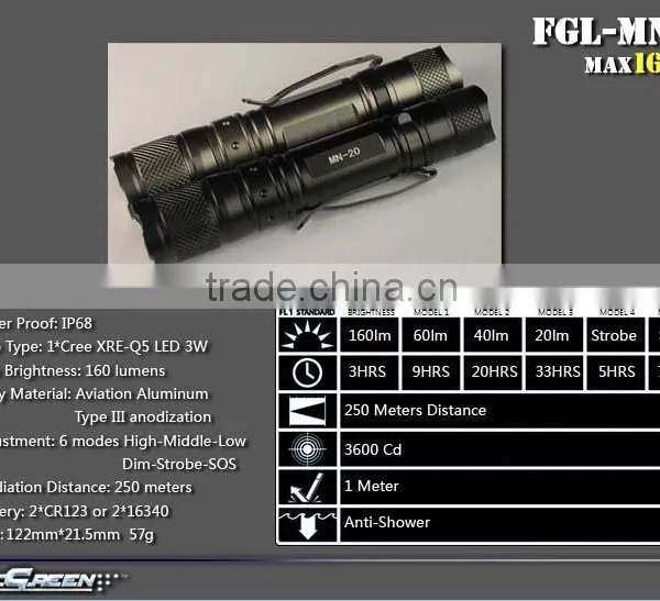 CR123 Battery Q5 EDC Military Pocket Torch photo-3