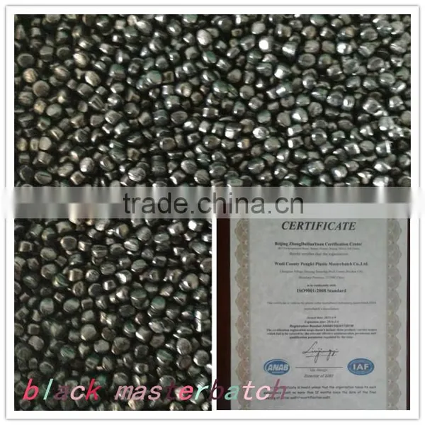 Color Masterbatch for Film and Injection Molding Products photo-5