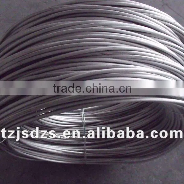 FeCrAl Alloy Resistance Wire