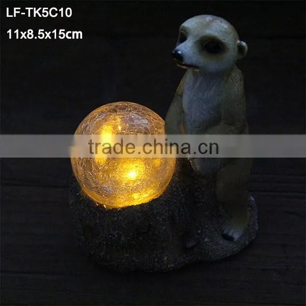 Polyresin Mongoose Small Solar Decorative Lights photo-4