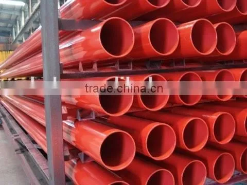 2015 New Products PE Coated Steel Pipes photo-3