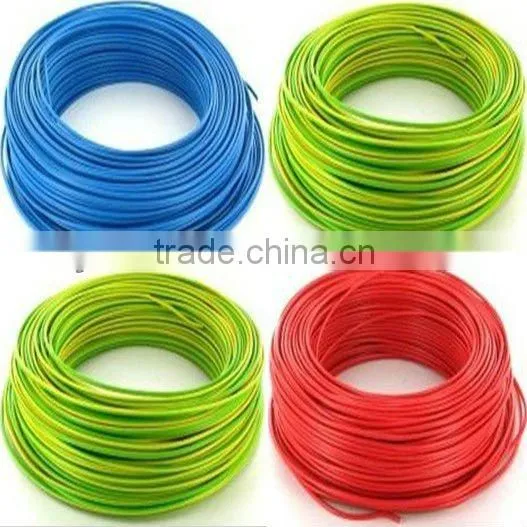 Single Core Pvc Cable British Standard photo-4