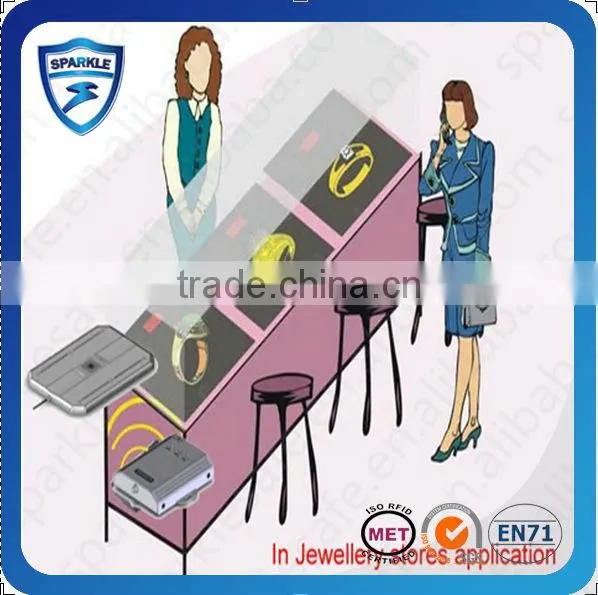 Top Level New Arrival Contact Rfid Cards photo-6