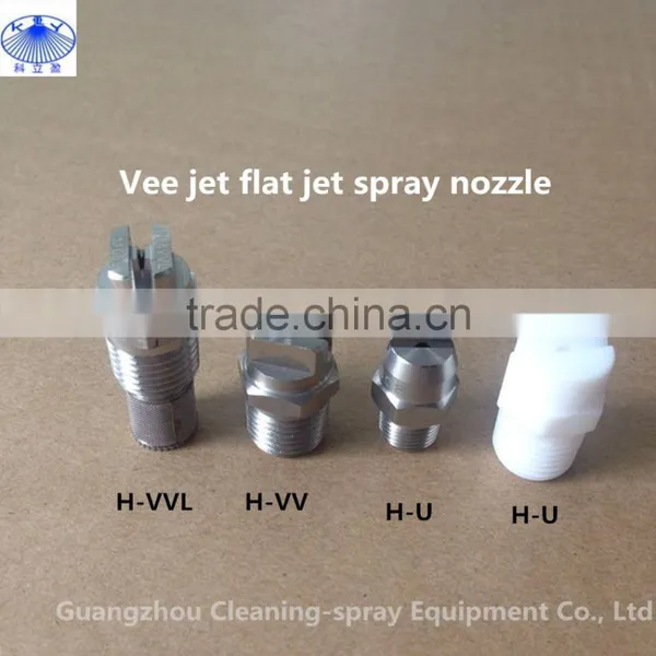 H-U Series v Jet Flat Spray Nozzle photo-2