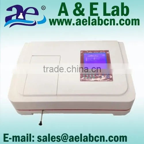 Cheap UV VIS Spectrophotometer Price China photo-2