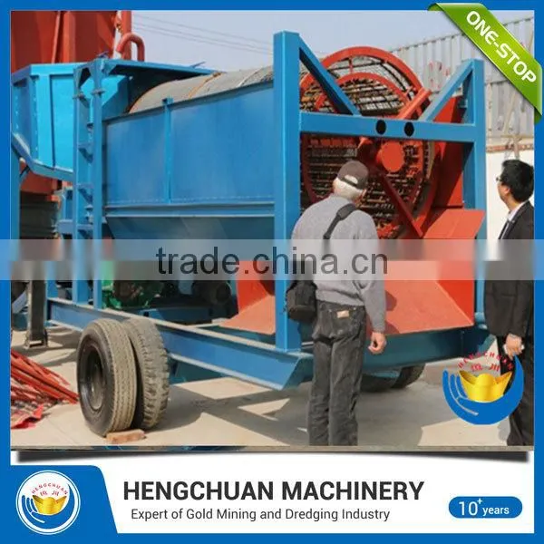 Best Price Small Scale Gold Mining Machine