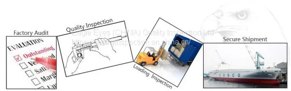 China Factory Audit-China Factory Inspection-Supplier Audit