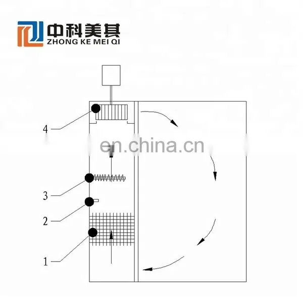 China Supplier Factory Promotional Ultra-low Temperature Equipment System Machinery photo-3