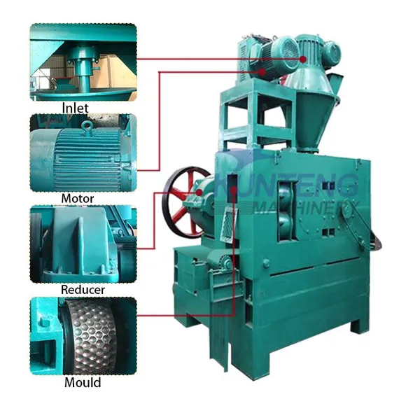 Industrial Molybdenum Ore Powder Tungsten Ore Powder Ball Pressing Production Line EPC photo-4