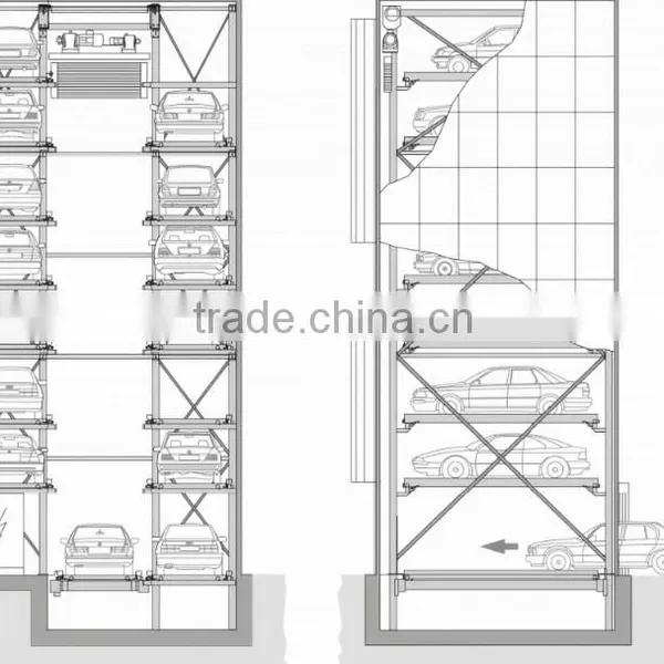 Automatic Safe Parking System/car Park Solutions photo-5