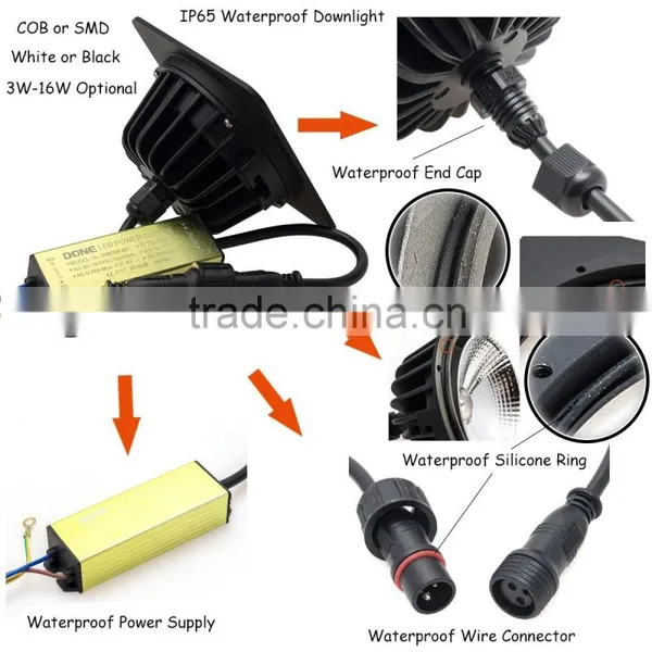 Highly Reliable Long Lasting White or Black Color Round Shaped 78mm Cutout 3W 5W 7W 9W IP65 LED Downlights photo-6