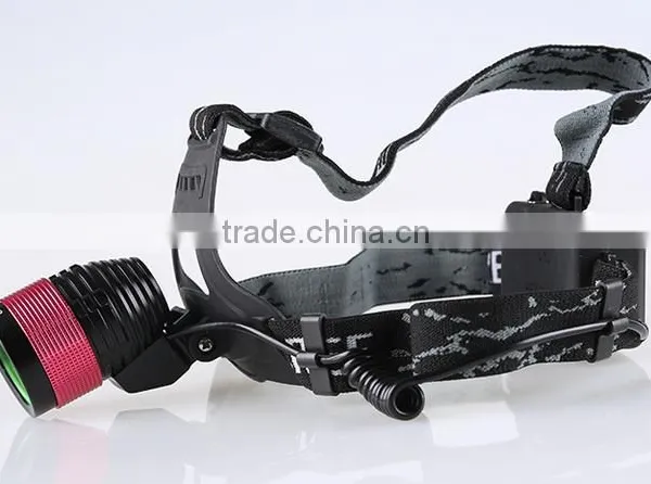 Factory Price High Lumen Adjustable Led Headlight photo-5