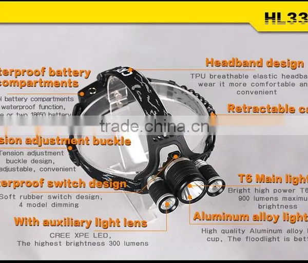 SupFire High Quality and Power Head Lamp With 2*18650 Rechargeable Batteries photo-2