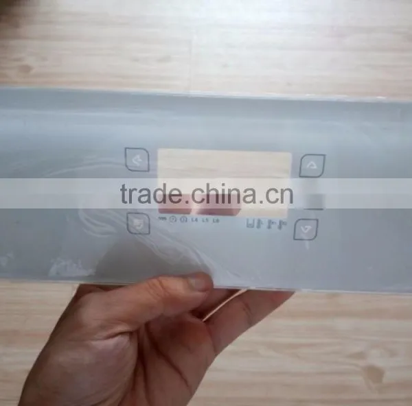 Tempered Glass for Switches photo-5