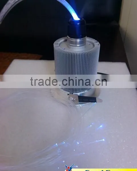Frankever LED Fiber Optic Light Engine With IR Remote Controller Led Light Lamp photo-6