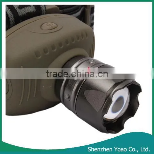 Wholesale High Power Zoom LED Headlamp photo-3