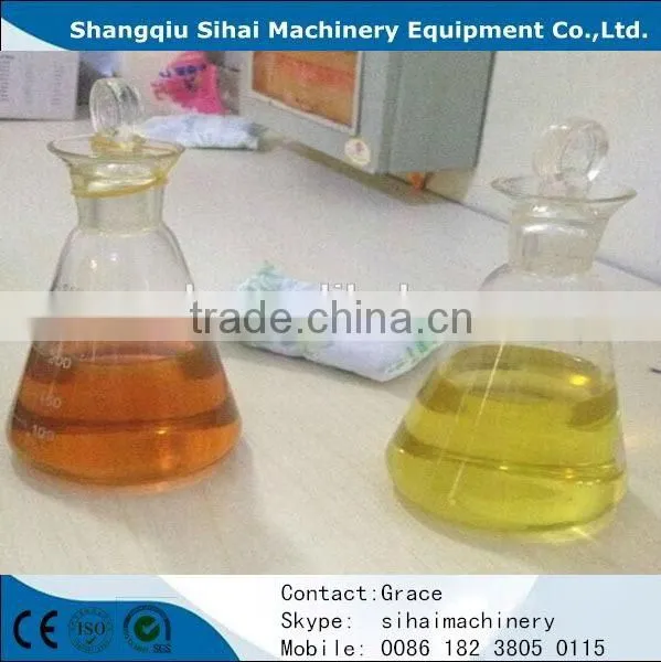 Vertical Distillation Machine/Plant Oil Recycling /oil Refining Machine photo-3