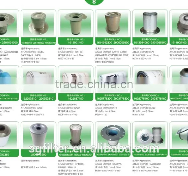 Shenzhen Sange Filter Guangdong China Latest Products in Market photo-3