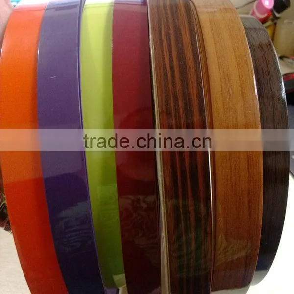 Edge Banding for Office Furniture