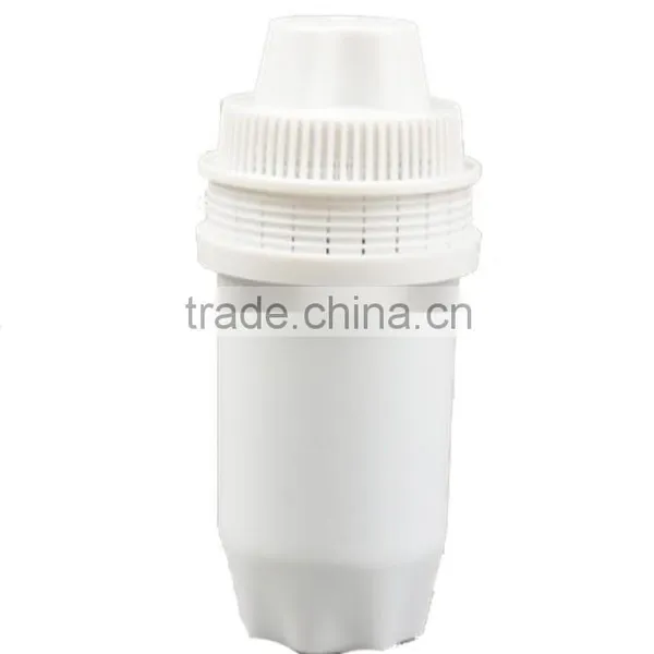 Water Filters photo-5