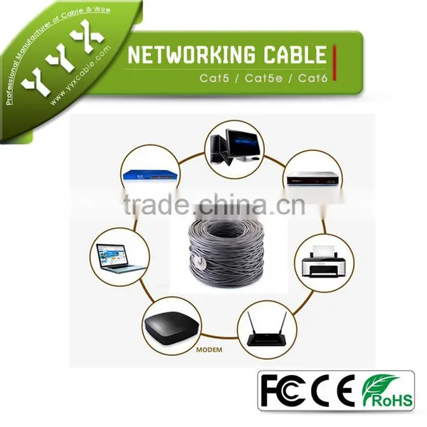 UTP Cat5 4pairs Core Lan Cable and 2C Power Cable photo-6