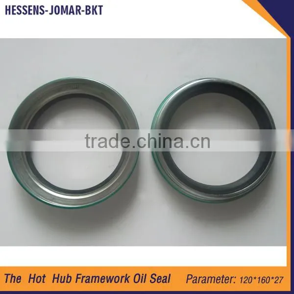 Low Price Excavator Forklift Bulldozer Loader Hub Framework Oil Seal 120*160*27 photo-3