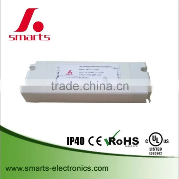 Professional Manufacturer UL FCC ETL Listed 12v 60W Waterproof Led Driver photo-6