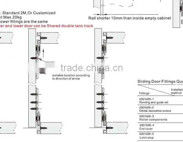 Sliding Door Fittings for Wardrobe Sliding Door photo-3