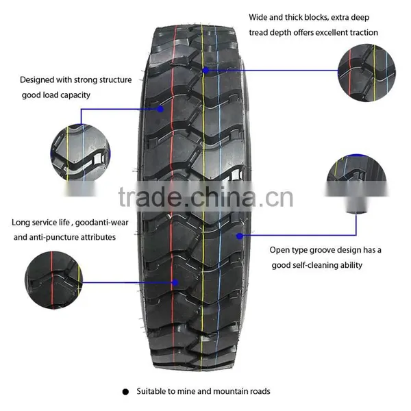 KEBEK Brand Size 12.00r24 All Steel Radial Truck Tire China Tyre photo-2