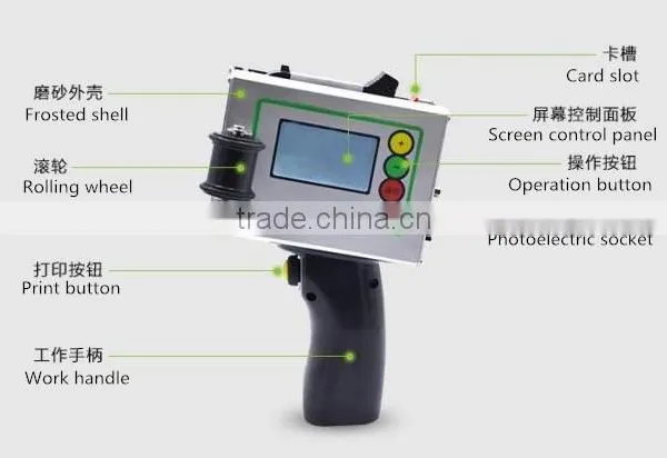 Small Sized Portable Hand-held Ink-jet Printer photo-5