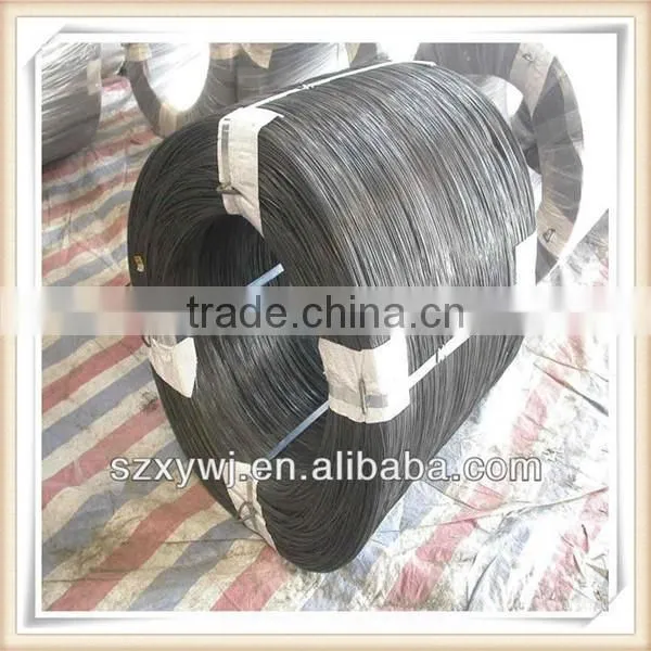 Galvanized Iron Wire photo-2