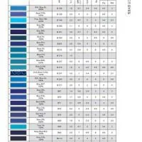 DIRECT Blue 200