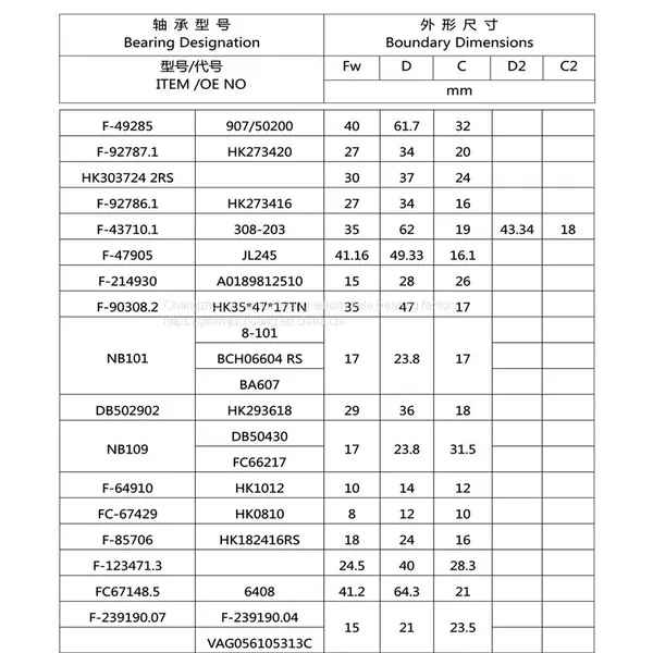 Supply Plane Reasoning Needle Roller Bearing AXK6085 Car Bearing Repair Kit Peugeot Rear Axle Bearing Seals photo-3